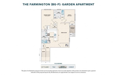 Floor plan for 2 beds, 2 baths, 1220 sqft